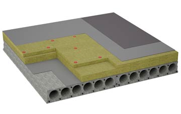 considerations of Bovington Camp flat roofing insulation
